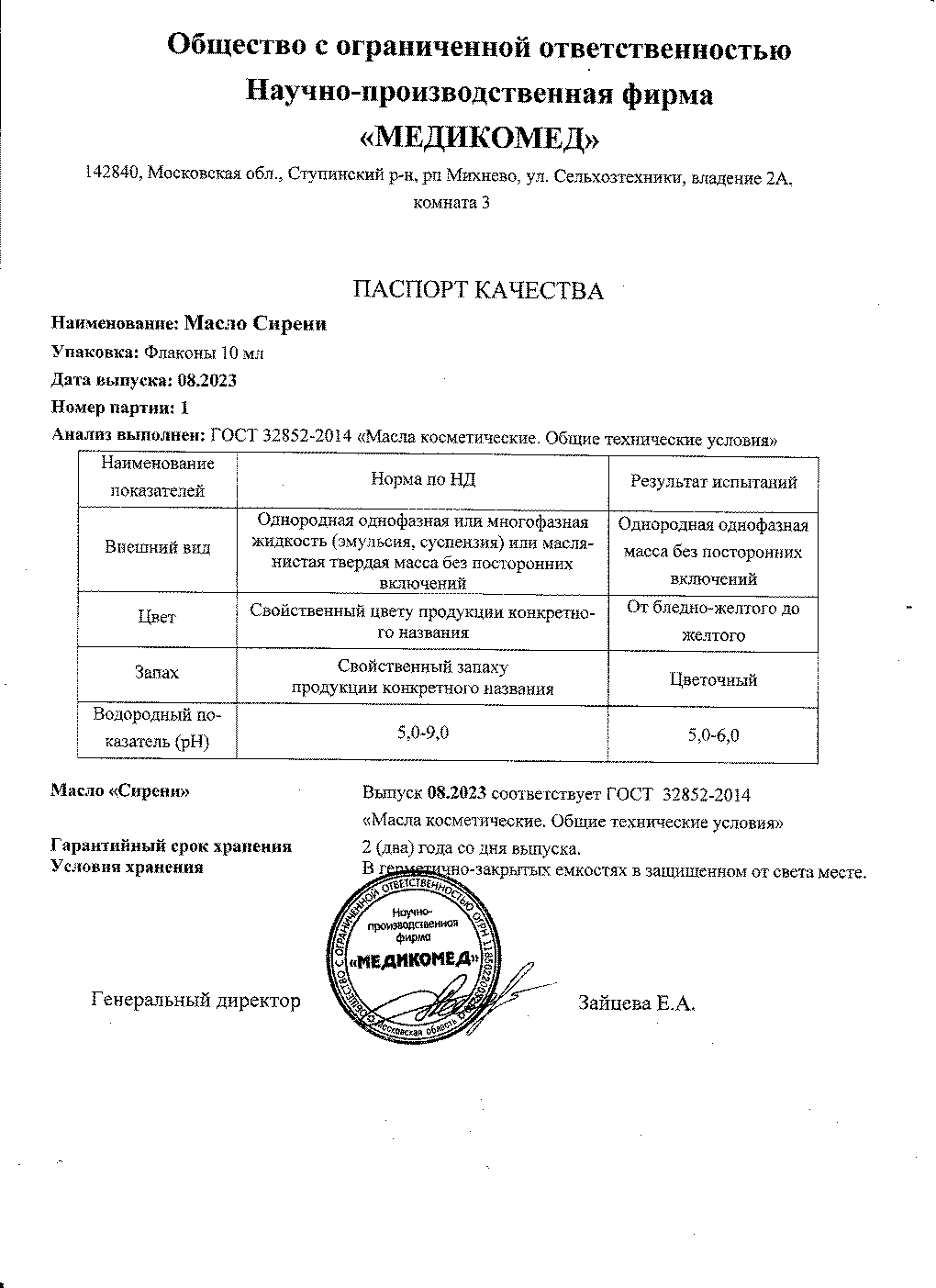 Паспорт №082023